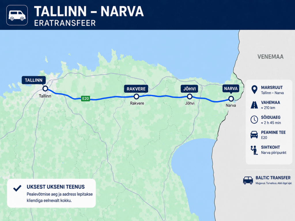 Reisi broneerimine Tallinn-Narva ⇄ Narva-Tallinn