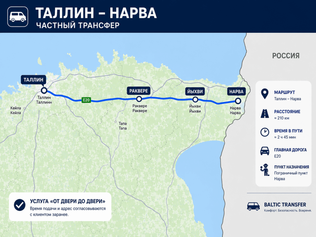 Бронирование поездки Таллин-Нарва ⇄ Нарва-Таллин
